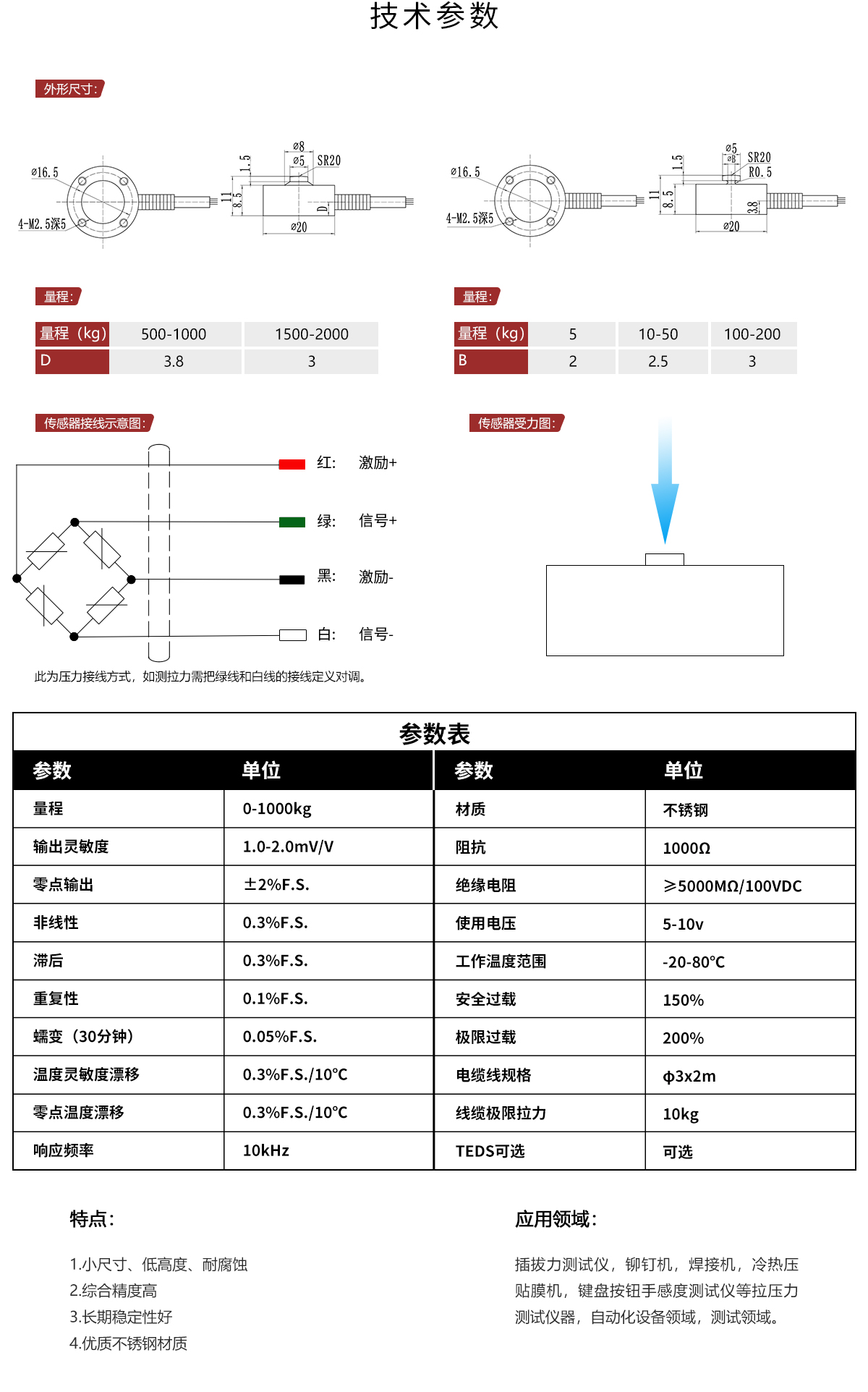 HW-120详情.jpg